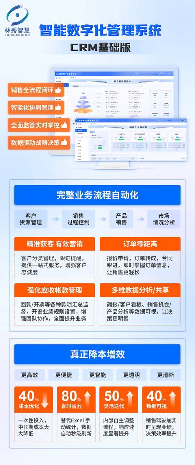 无锡网站建设:构建未来数字桥梁
