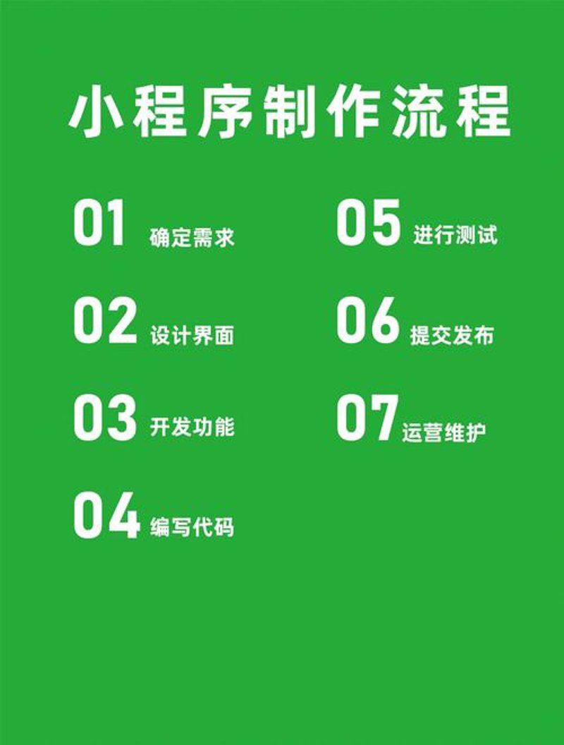 打造企业品牌门面：企业官网制作的重要性与趋势